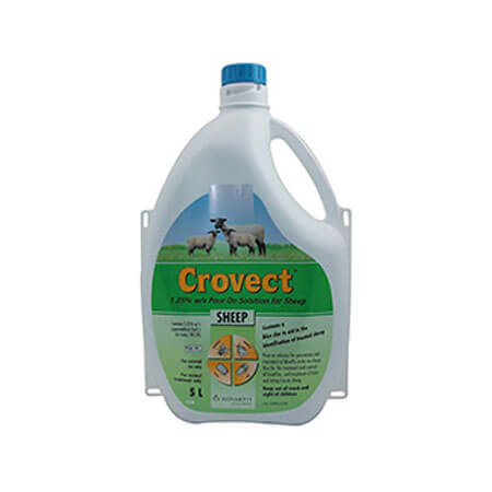 crovect